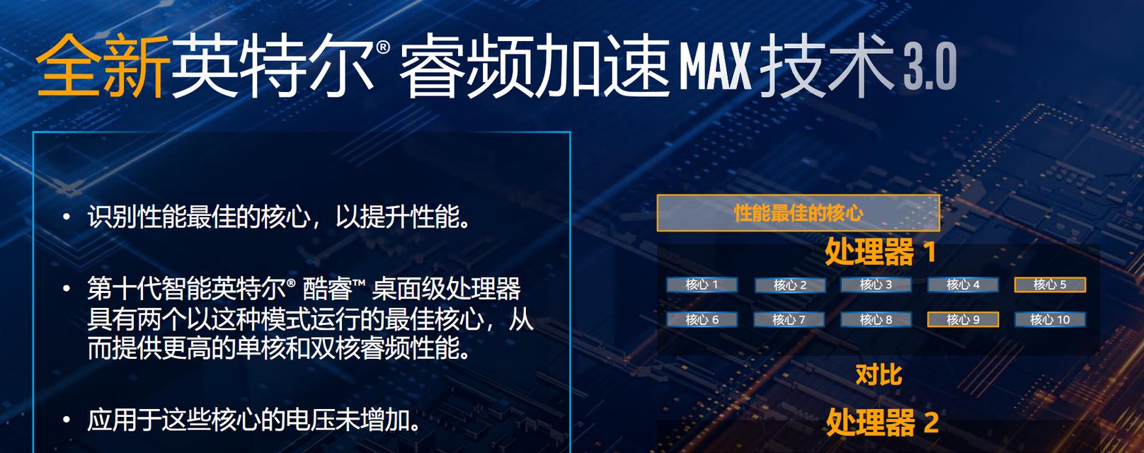第十代英特尔处理器性价比整机方案怎么样？常见问题有哪些？