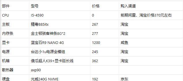 3000到4000元能买到最强的整机吗？最新装机方案推荐！