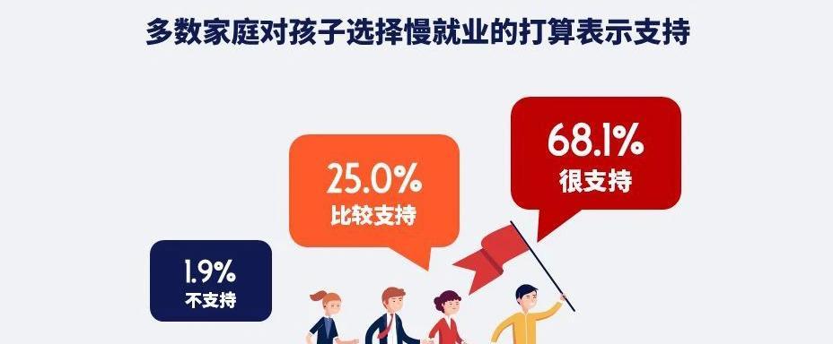 组装电脑如何选择？看这些方案解决你的选择难??