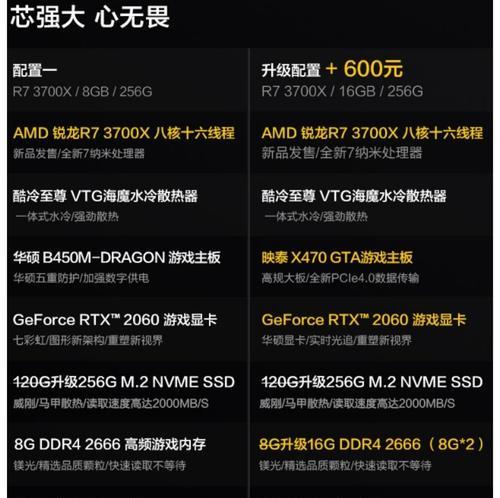 三代锐龙3700x3600装机方案对比？如何选择最佳配置？