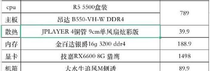 3500元到6000元电脑配置怎么选？装机师傅有哪些经验分享？