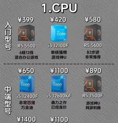 3000元预算装机推荐？哪些硬件性价比最高？