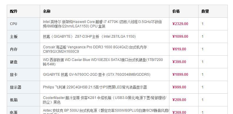 1000多元组装电脑性价比高吗？性能如何选择？
