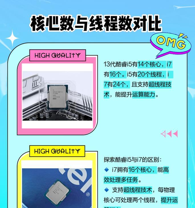 预算3000到5000装机选i5还是i7？哪个更适合你？