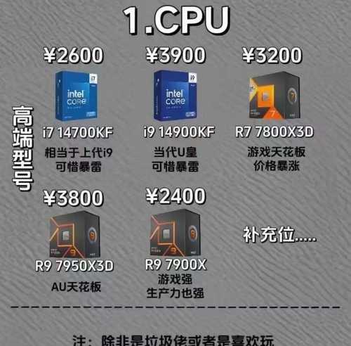5000元预算能组装一台怎样的i7电脑？配置推荐有哪些常见问题？