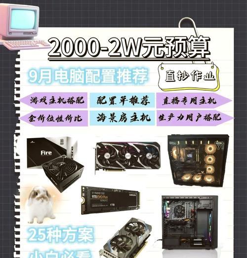 2020年买电脑主要看哪些配置这些都是最新主流必备吗？如何根据配置选择合适的电脑？