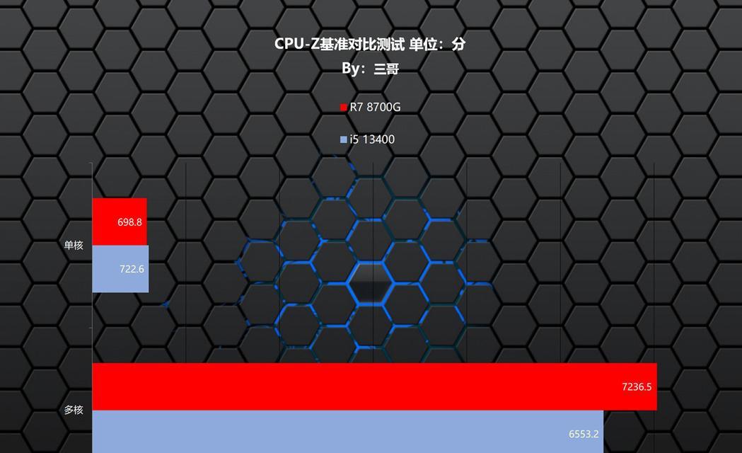 8700对比9700k有哪些看点？装机时应该注意什么？