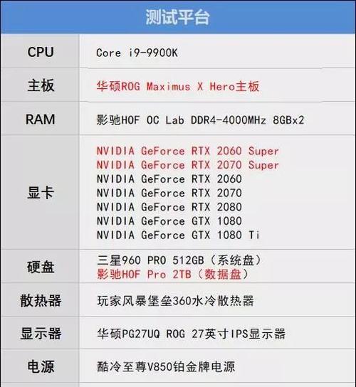 新品RTX2060super对比装机清单方案，老师傅推荐？如何选择最佳配置？