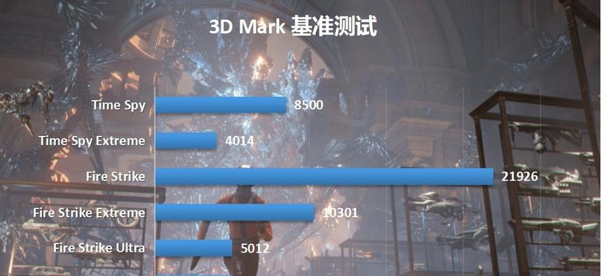 8000元预算买电脑选哪个牌子好？整机清单推荐有哪些？