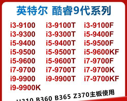 九代9400F与8700装机对比，哪个更值得选择？