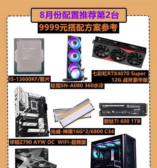 5000元能组装出最强电脑吗？2020年最佳预算方案是什么？