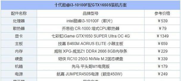 九代i59600K装机清单真的来了？最新分享有哪些要点？