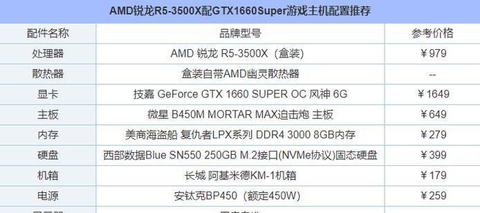 4000元以上电脑怎么选？流行配置一览表助你轻松选择！