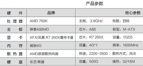 3000预算下选择电脑主机，是选8400还是8500？老师傅这样说！