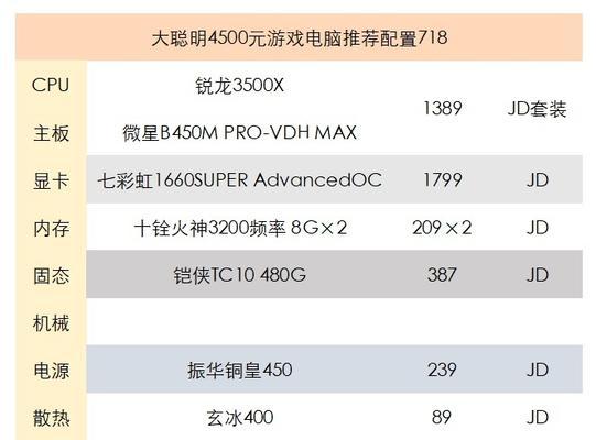 3500元组装电脑玩地下城推荐配置是什么？如何选择性价比高的组装电脑配置？