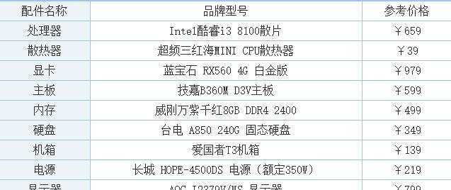 3500元组装电脑玩地下城推荐配置是什么？如何选择性价比高的组装电脑配置？