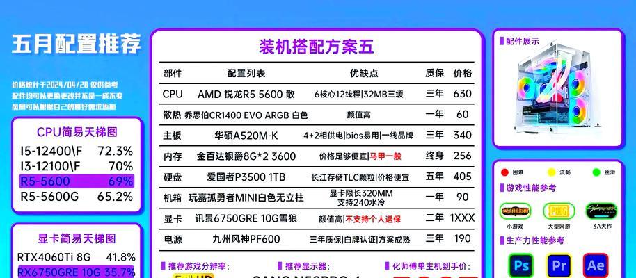 2018一万元电脑配置怎么选？装机时需要注意哪些常见问题？