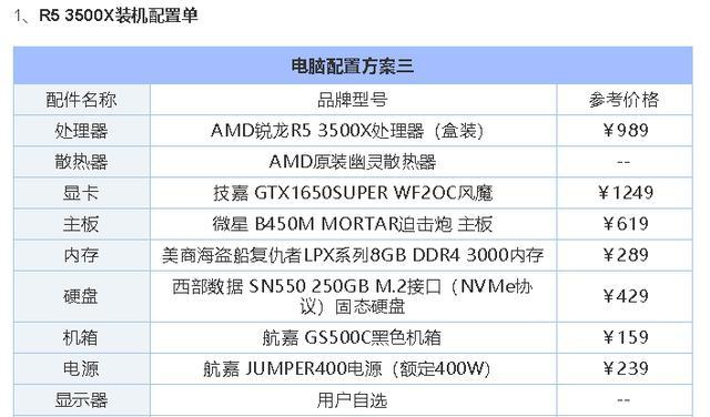 4000元能买到哪些成熟电脑配置？散件与整机如何选择？