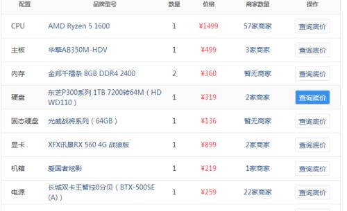 2018年3500元能装什么电脑？性价比最高的主机配置清单是什么？