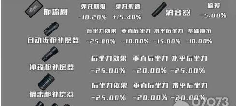 3000元绝地求生配置怎么选择？性价比更强的配置有哪些？
