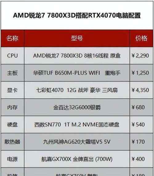 电脑配置单表格怎么制作？如何根据需求选择合适的电脑配置？