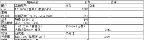 吃鸡配置推荐清单有哪些？如何选择适合自己的装机配置？