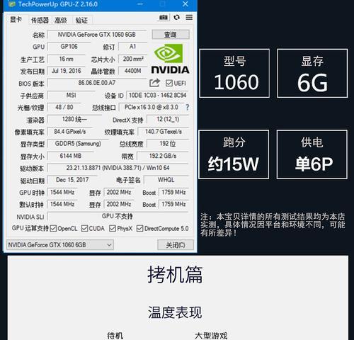 3500元能买到1060显卡的吃鸡电脑主机吗？清单推荐有哪些？