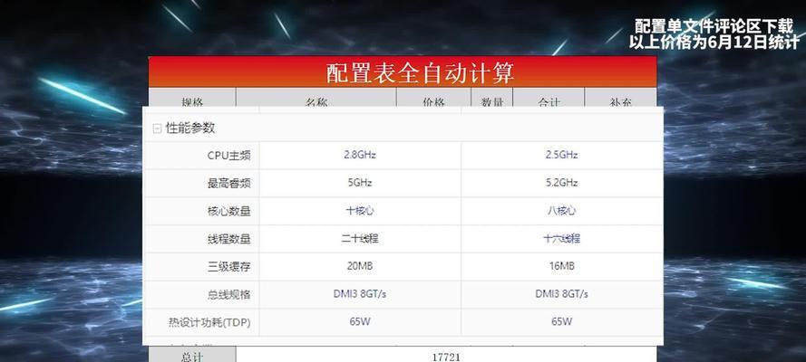 4000元最强电脑配置单怎么选？电脑小白也能放心选择吗？