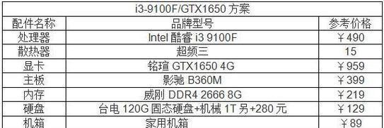 2020年4000到5000元能买到哪些高性价比电脑整机？