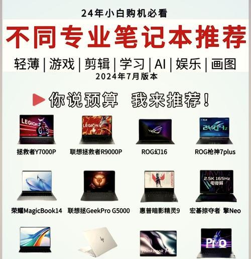 五千攒电脑最全指南？如何用有限预算打造理想PC配置？