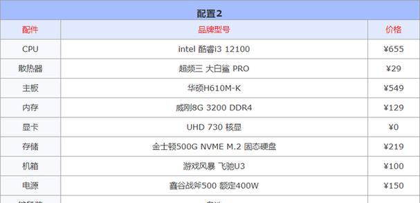 5000元电脑配置单怎么选？适合你的配置有哪些？