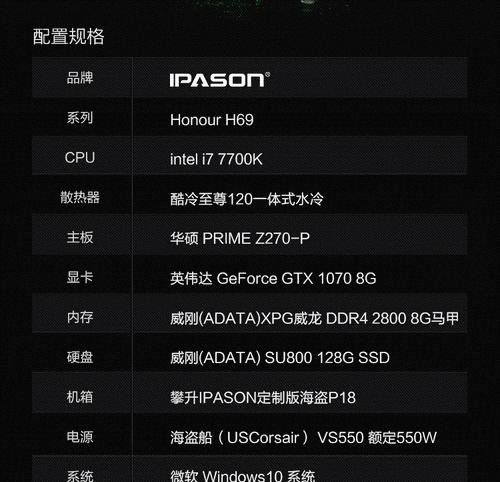 绝地求生大逃杀i71060组装电脑主机怎么样？评测推荐有哪些？