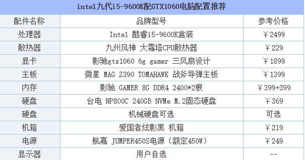 3000元台式电脑推荐：你心中的配置是什么样的？如何选购性价比高的电脑？