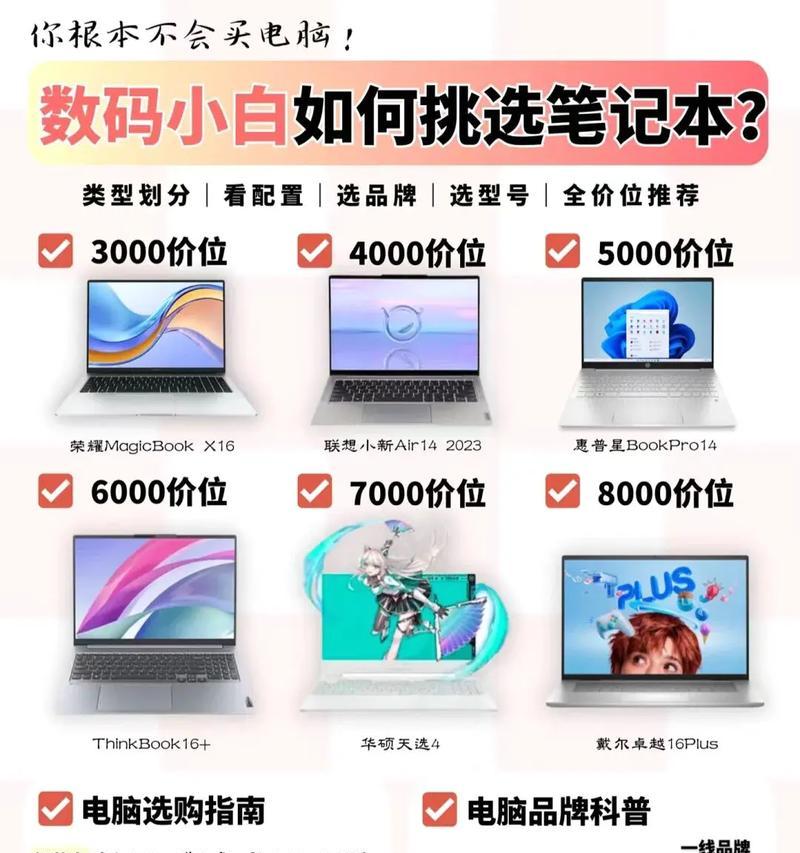 笔记本升级指南：简易篇必看？如何轻松提升笔记本性能？