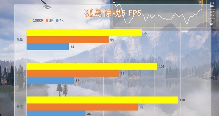 10系显卡电脑主机推荐：你钟爱哪款？购买时需要注意什么？