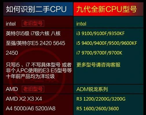 网购电脑主机配置需要注意哪些问题？如何避免常见陷阱？