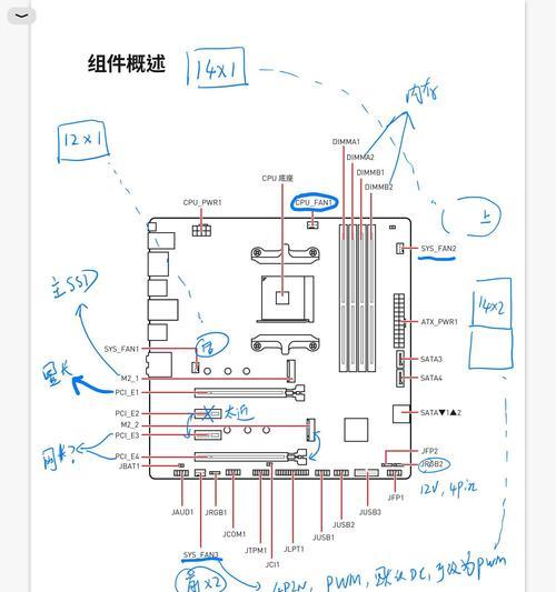 2019台式电脑热销装机配置清单怎么选？选购推荐有哪些？