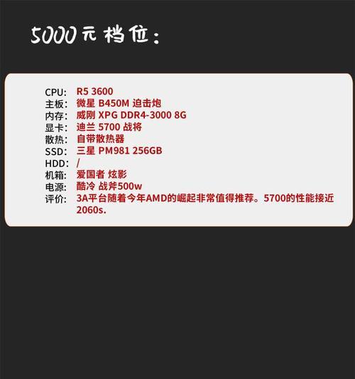 2019台式电脑热销装机配置清单怎么选？选购推荐有哪些？