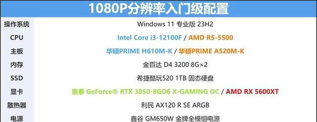 玩大型单机游戏电脑配置推荐R51600X+GTX1080？如何确保流畅体验？
