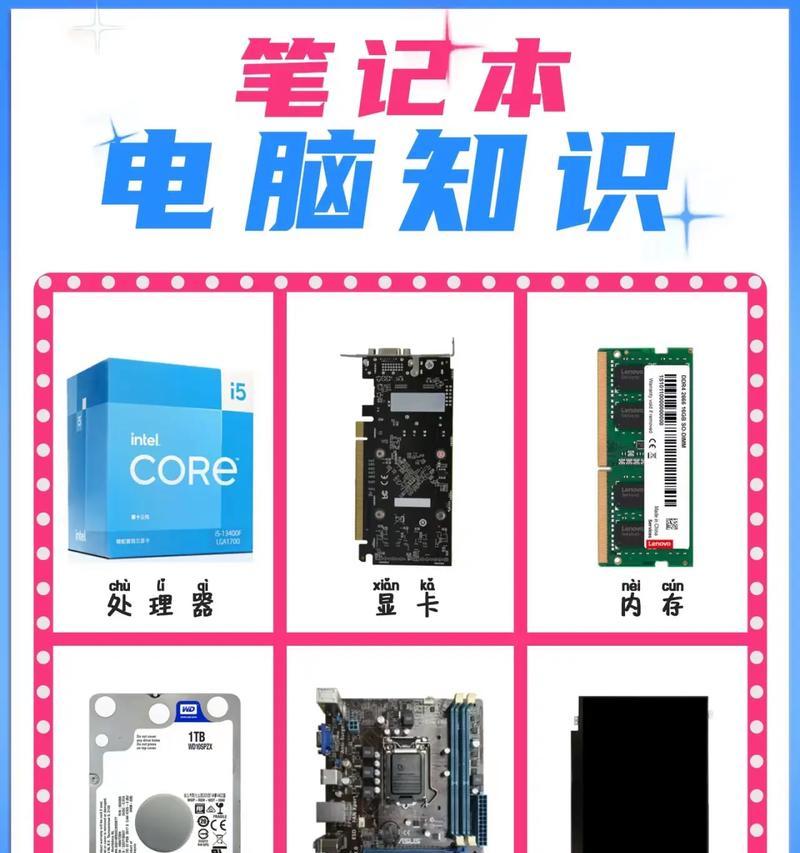 十年老司机教你组装电脑？选购硬件有哪些技巧？