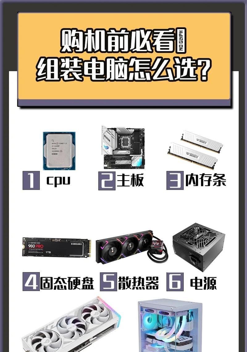购买电脑时应该关注哪些配置参数？如何根据配置选择合适的电脑？