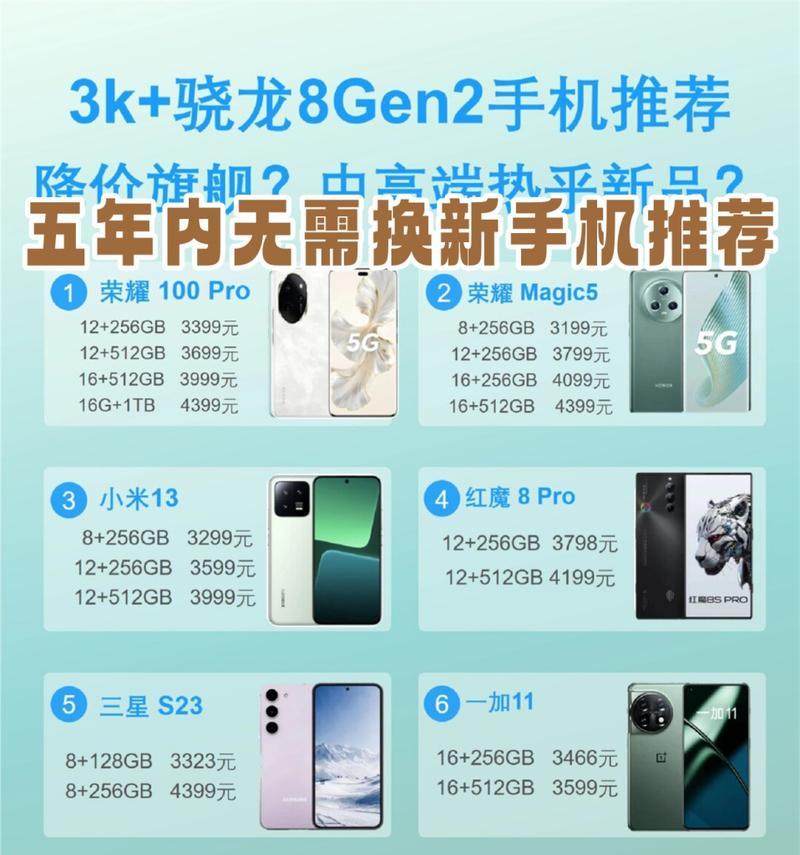 2022年最新手机处理器排行榜是怎样的？哪些处理器性能最强？