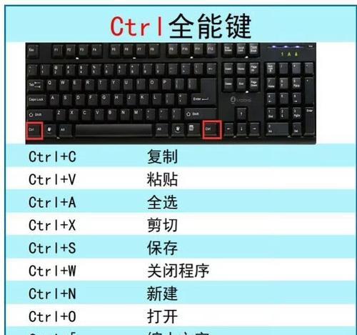 全选快捷键ctrl加什么？如何快速选择文档内容？