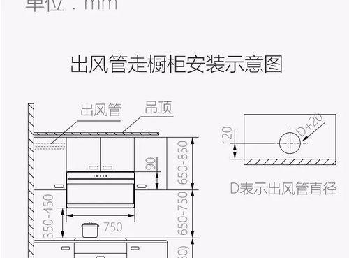 欧式油烟机安装高度的标准是多少？如何确保正确安装？