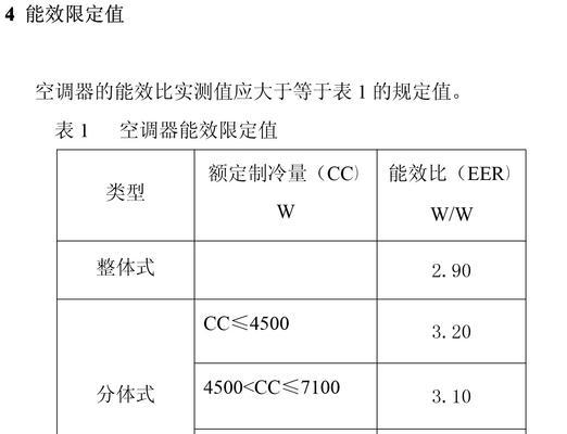 奥克斯空调价格与格力空调相比谁更经济实惠？