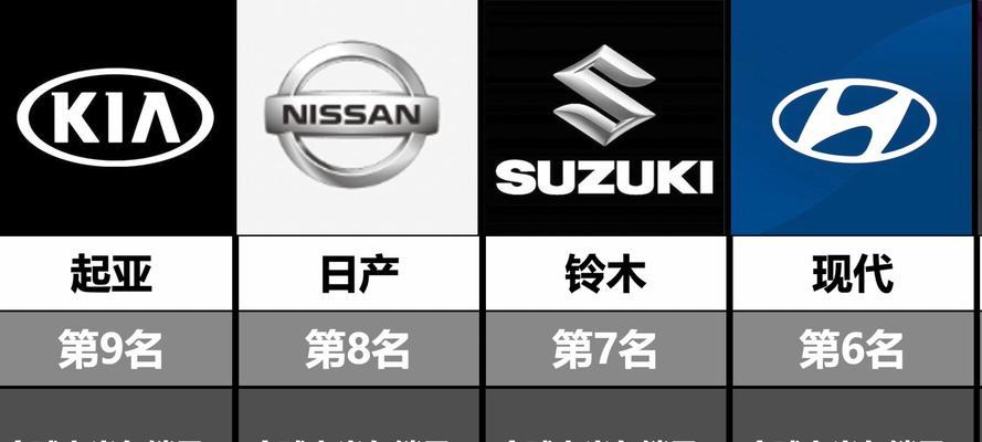 DIY组装机销量TOP6装机必看？如何选择合适的硬件配置？