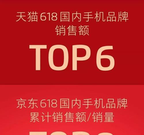 DIY组装机销量TOP6装机必看？如何选择合适的硬件配置？