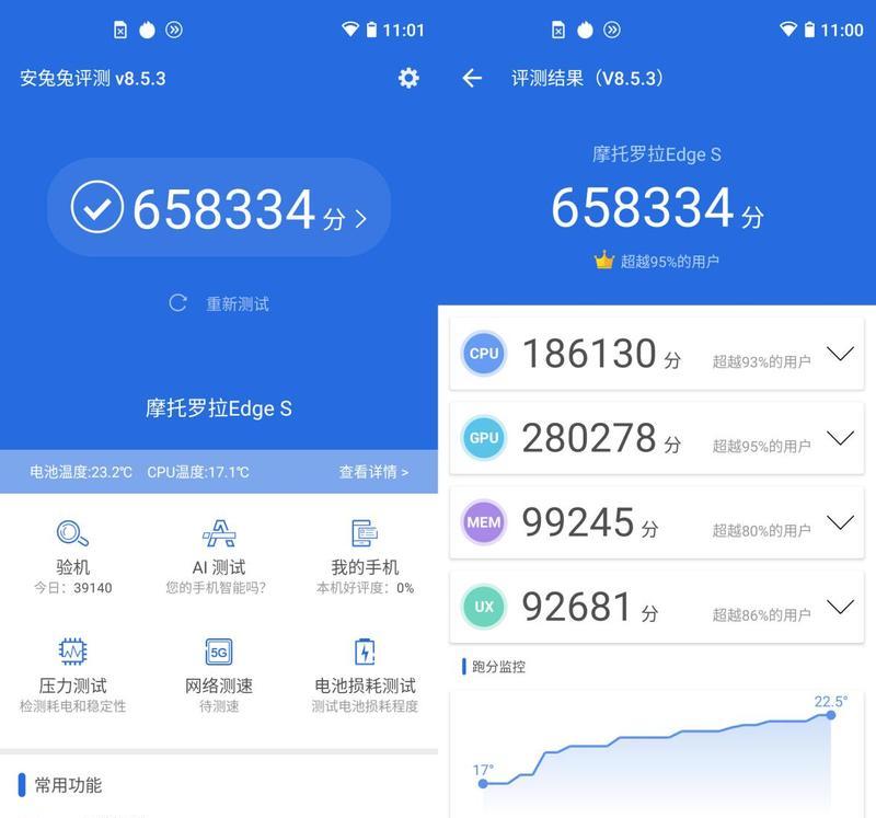 778gplus和870哪个更值得购买？性能对比分析？