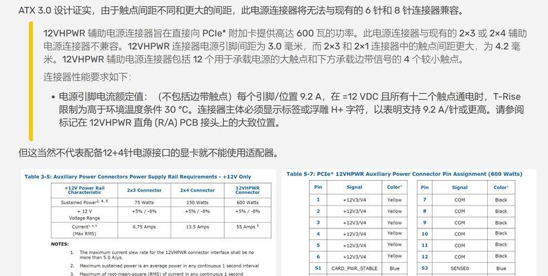 显卡和CPU的平均寿命是多久？如何延长它们的使用寿命？