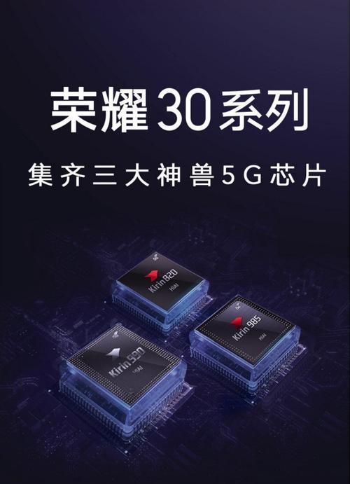 Kirin985处理器性能如何？使用体验好不好？